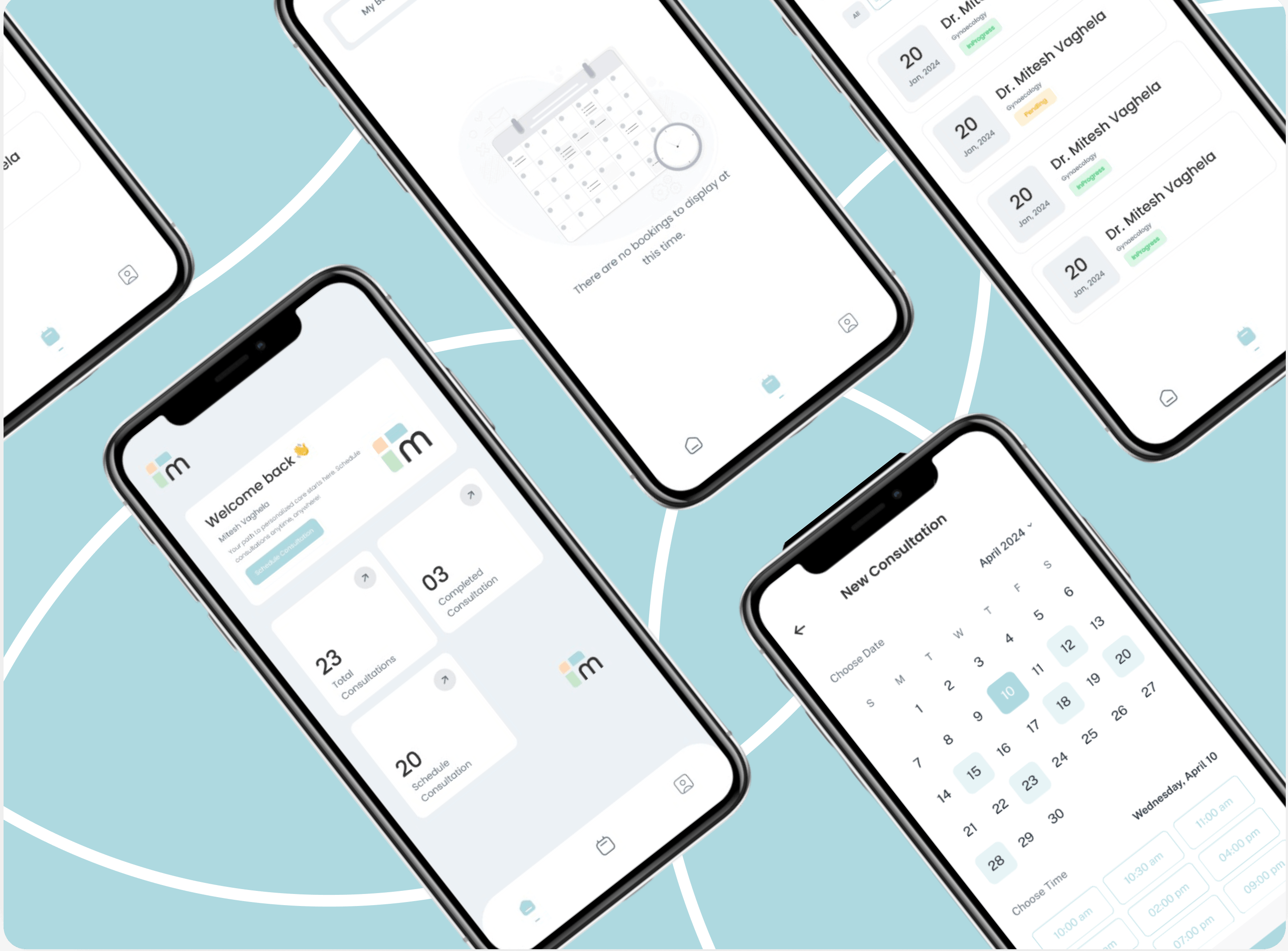CXO KPI Overview Screen